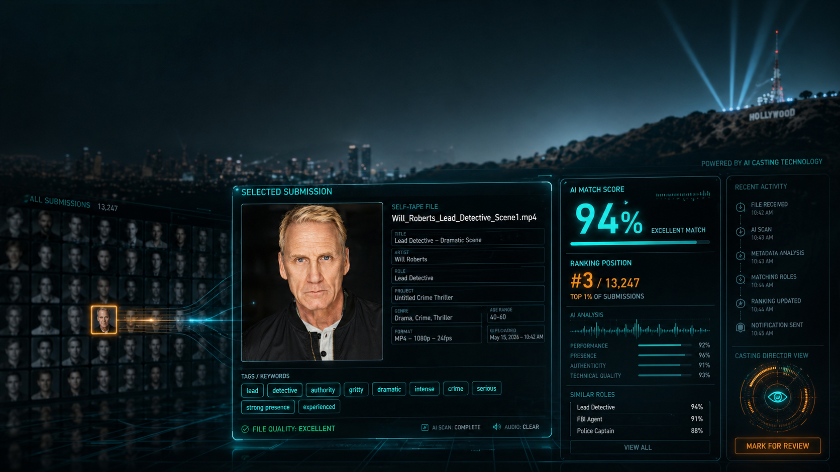 How AI Casting Algorithms Rank Your Self-Tape Before Anyone Watches It